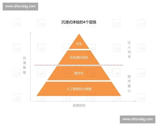 打造全方位沉浸式互动体验的足球比赛直播平台新生态蓝图创新发展愿景