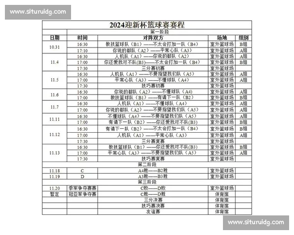 篮球比赛是否适合新手入门？从基础规则到实战技巧全面解析 - 副本 - 副本 - 副本